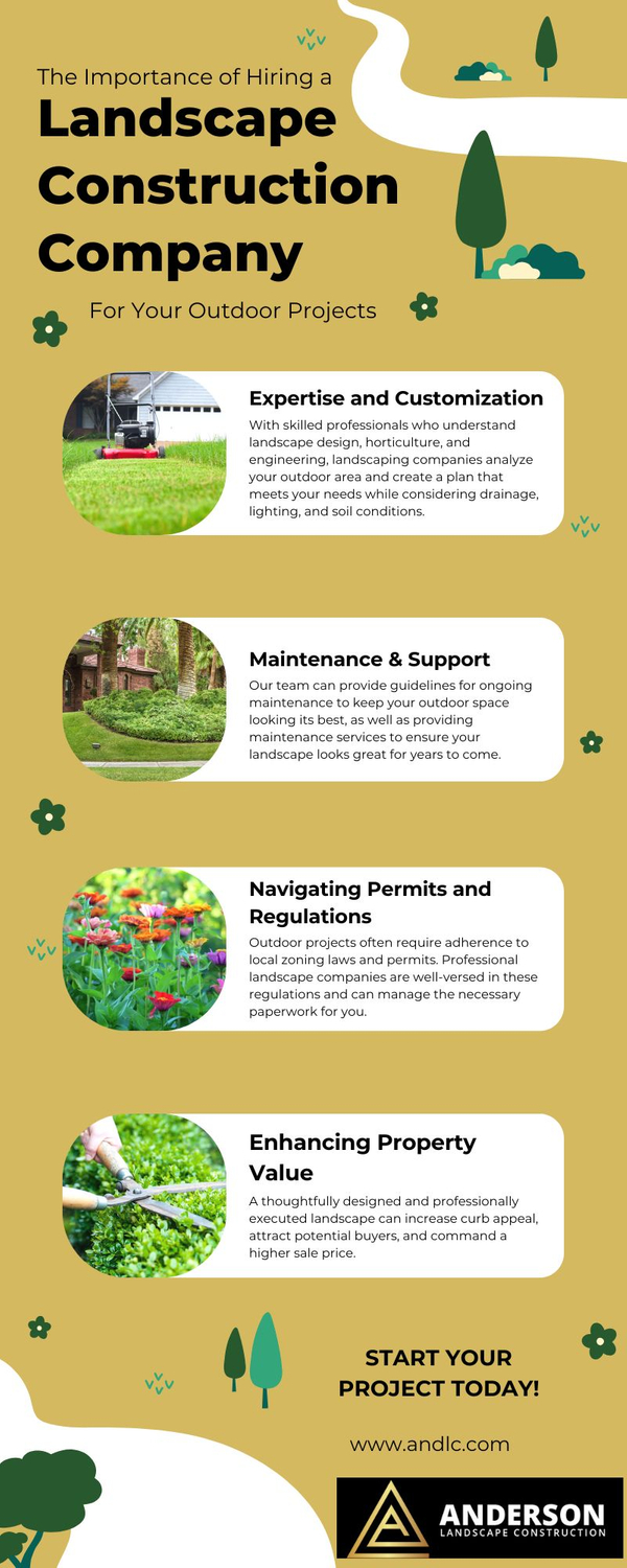 M28990 - Importance of Hiring a Landscape Construction Company.jpg